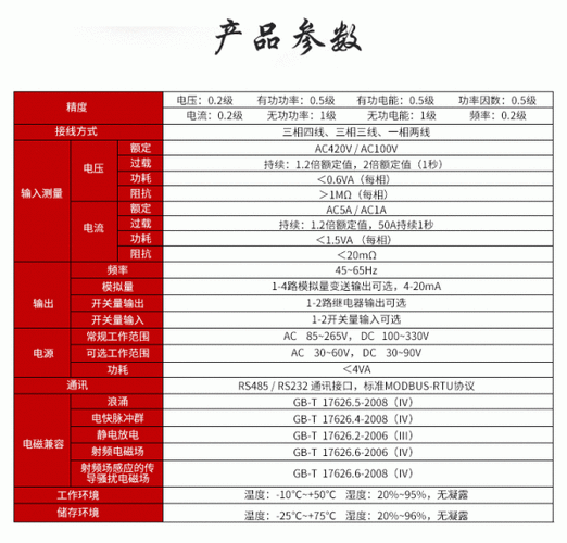 Pz110-25是什么意思