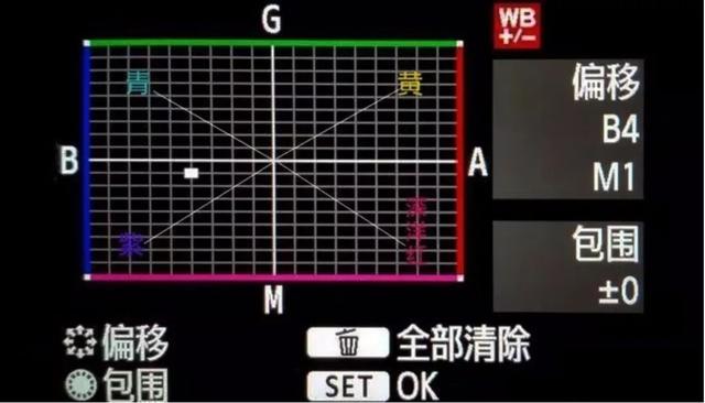 佳能风光模式怎么打开-佳能hdr模式怎么打开