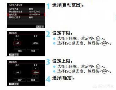 如何解开全像素双核raw-全像素双核效果