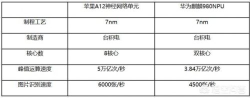 照相机里iso什么意思？照相机里iso什么意思吗